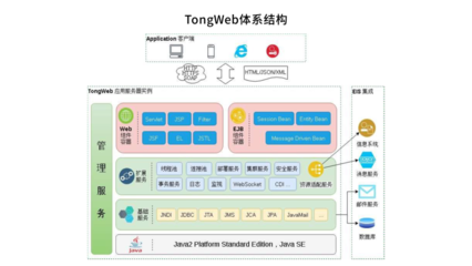 持续拓展应用空间，兆芯CPU完成多款软硬件适配，赋能多元生态发展