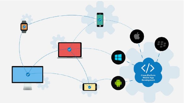 NovalIDE 赋能现代软件开发的集成开发环境